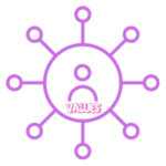 Unleash your brand's full potential with CDES Marketing. Together, let's create your digital success story.